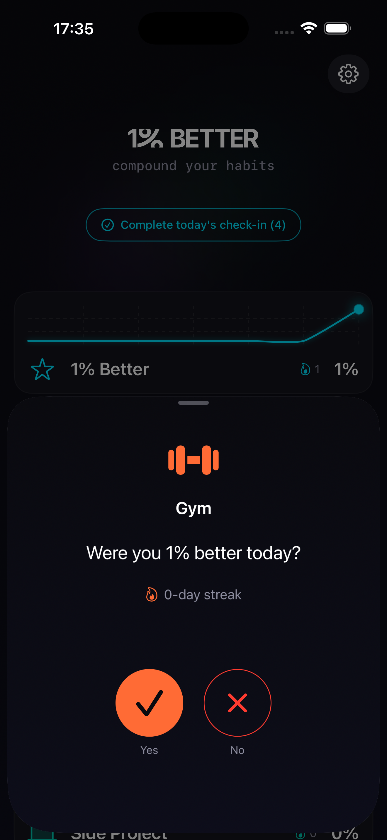 Daily check-in screen asking Were you 1% better today