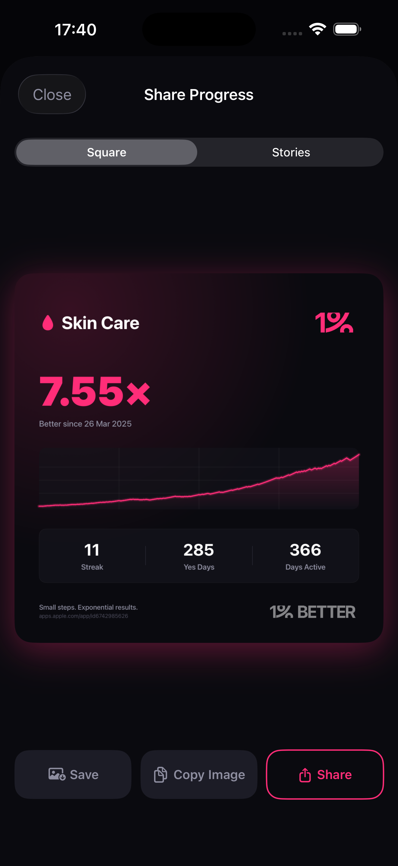 Progress share card showing 7.55x multiplier with graph